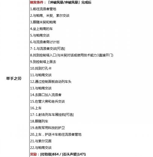 《赛博朋克2077》帕南支线任务触发条件一览