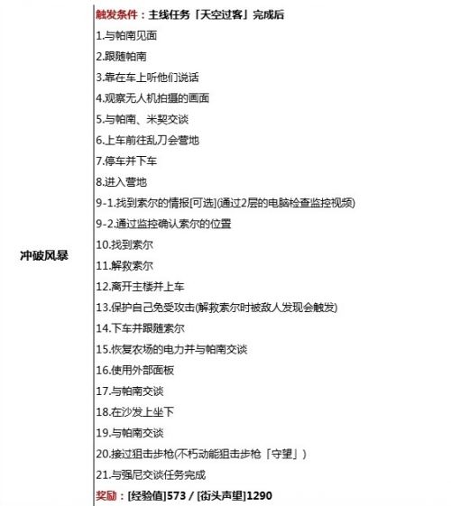 《赛博朋克2077》帕南支线任务触发条件一览