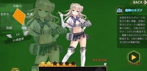 《深渊地平线》新手前期过渡培养角色推荐