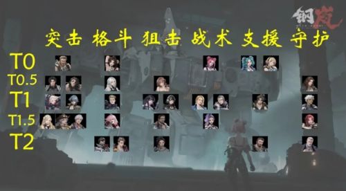 《钢岚》2024最新角色强度节奏榜
