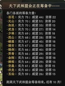 《太吾绘卷》武林大会奖励最新介绍2024