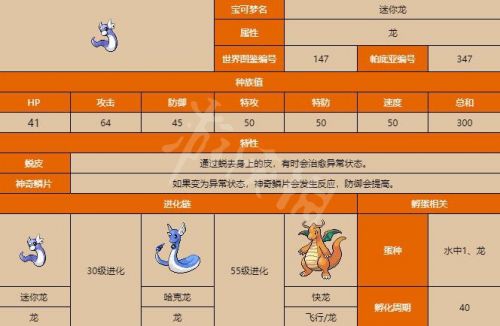 《宝可梦朱紫》迷你龙捕捉位置最新分享