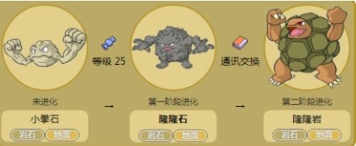 《口袋妖怪》隆隆石进化隆隆岩方法详细介绍