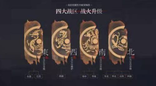 《cf》西部大区2024最新介绍