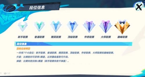《全明星街球派对》2024最新玩法介绍