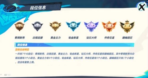 《全明星街球派对》2024最新玩法介绍