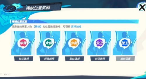 《全明星街球派对》2024最新玩法介绍