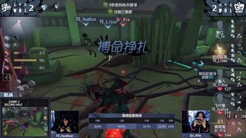 《第五人格》深渊的呼唤VII中国大陆赛区预选赛第三周赛报