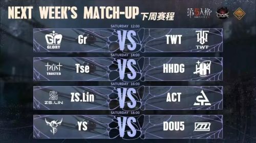 《第五人格》深渊的呼唤VII中国大陆赛区预选赛第三周赛报