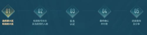 《lol》2024最新转区价格详细介绍