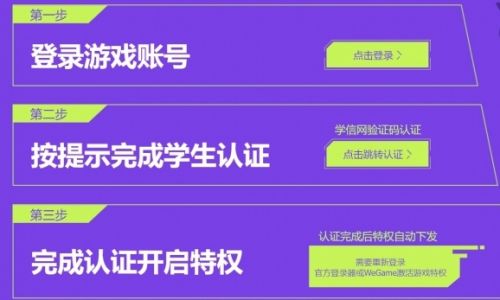 《无畏契约》高校福利认证解锁攻略2024