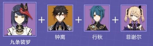 《原神》九条裟罗武器圣遗物配队攻略