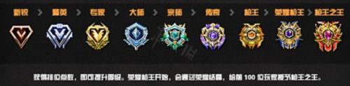 《cf》2024最新排位段位顺序一览