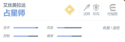 《决胜巅峰》艾丝美拉达角色最新介绍