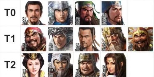 《三国志战棋版》各国武将强度节奏榜一览2024
