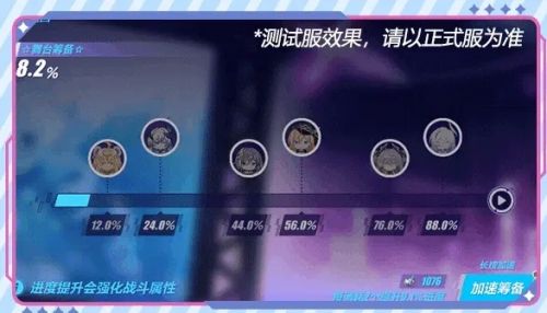 《崩坏3》完美演出活动玩法介绍2024