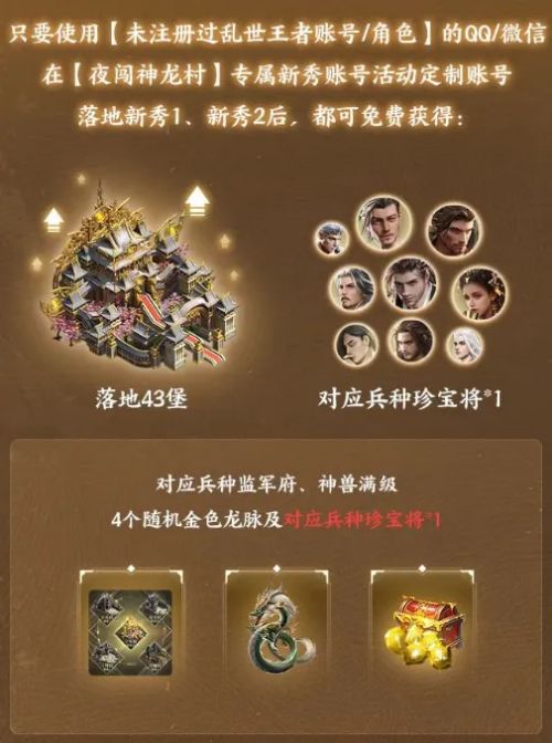 盛世等龙来《乱世王者》资料片龙腾盛世正式上线
