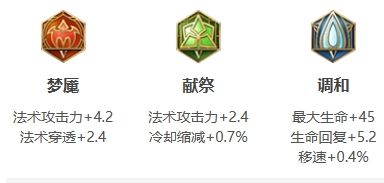 《王者荣耀》太乙真人打法教学铭文出装攻略