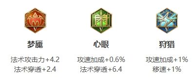 《王者荣耀》小乔2024新版出装铭文推荐