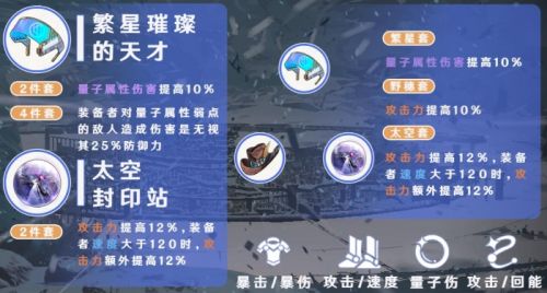 《崩坏星穹铁道》希儿遗器最强选择搭配方案推荐