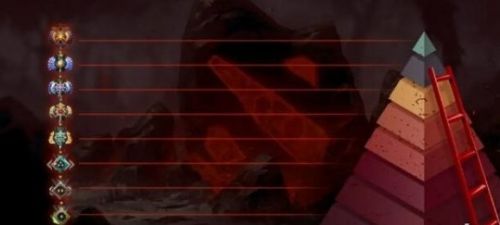 《dota2》定级赛算分机制最新介绍
