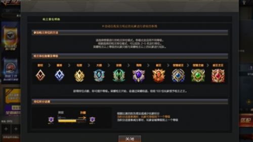 《cf》枪王之王获取条件详细介绍