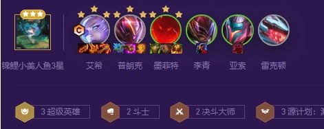 《云顶之弈》源计划艾希阵容组成玩法攻略详解