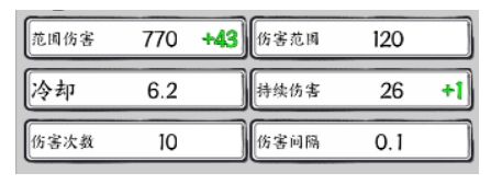 《国王指意》冰霜新星技能强度详解