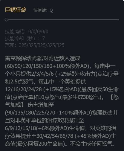 《英雄联盟》荒漠屠夫雷克顿技能加点推荐2024