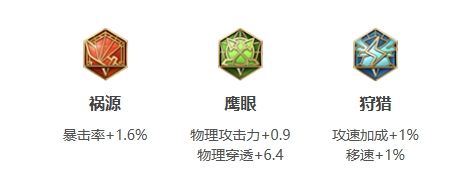 《王者荣耀》成吉思汗打法教学铭文出装推荐一览
