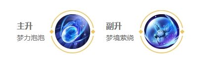 《王者荣耀》梦奇打法教学铭文出装最佳选择推荐