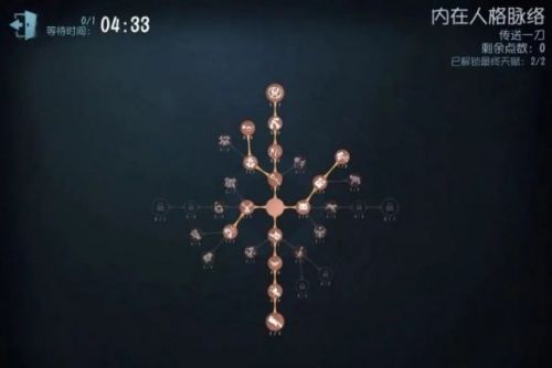 《第五人格》蜘蛛天赋加点方案最佳推荐攻略