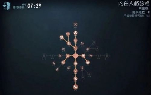 《第五人格》蜘蛛天赋加点方案最佳推荐攻略