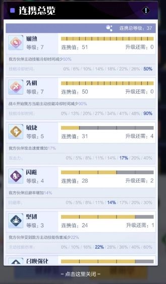 《召唤与合成2》2024最新版本强势阵容推荐