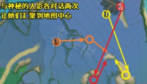 《原神》祭神奏上任务流程图文详解