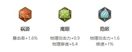 《王者荣耀》孙尚香打法教学铭文出装最新推荐