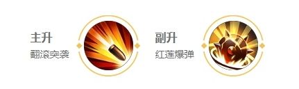 《王者荣耀》孙尚香打法教学铭文出装最新推荐