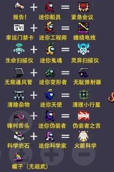 《吸血鬼幸存者》太空人dlc超武合成表一览