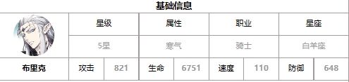 《第七史诗》四星英雄布里克基础属性及技能介绍