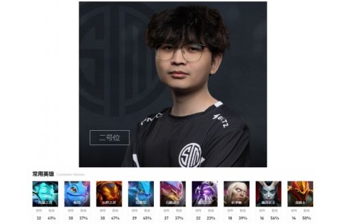 《dota2》ti12北美赛区TSM战队成员最新介绍