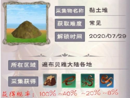 《创造与魔法》各水域钓鱼方法最新分享
