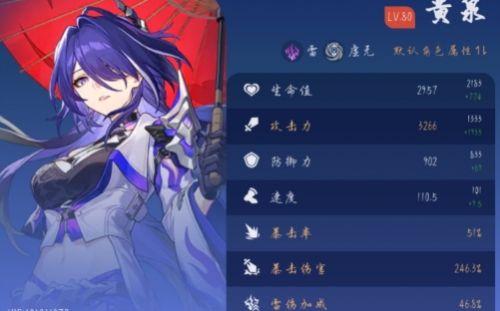《崩坏星穹铁道》0命黄泉毕业面板数据一览