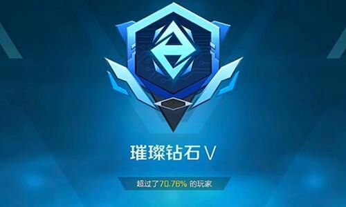 《高能英雄》段位排名表一览2024
