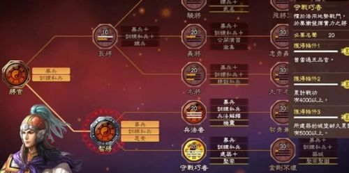《三国志13威力加强版》中文输入法设置教程