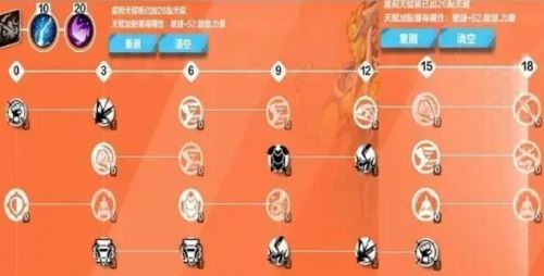 《火炬之光无限》圣枪最强天赋加点推荐2024