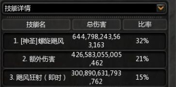 《龙之谷》弓箭手输出最高技能加点推荐