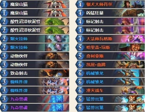 《炉石传说》暗影崛起Alan机械猎卡组构筑攻略