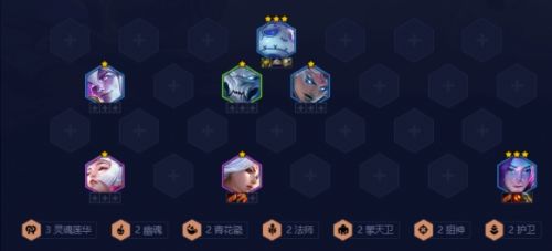 《云顶之弈》S11最强上分阵容搭配汇总2024