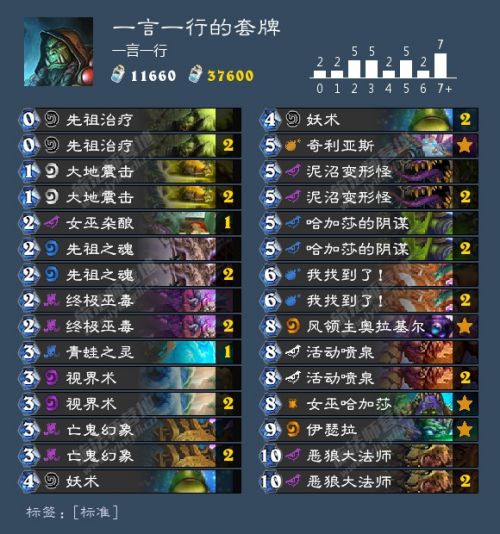 《炉石传说》机械崛起大哥萨卡组构筑攻略