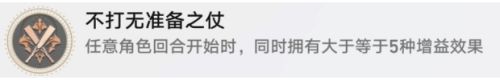 《崩坏星穹铁道》不打无准备之仗成就达成攻略